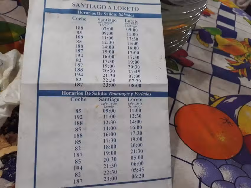 Parada (Colectivo) La Union (Loreto/Brea P)