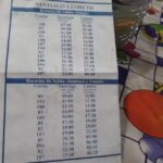 Parada (Colectivo) La Union (Loreto/Brea P)