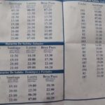 Parada La Union (Loreto/Brea P)